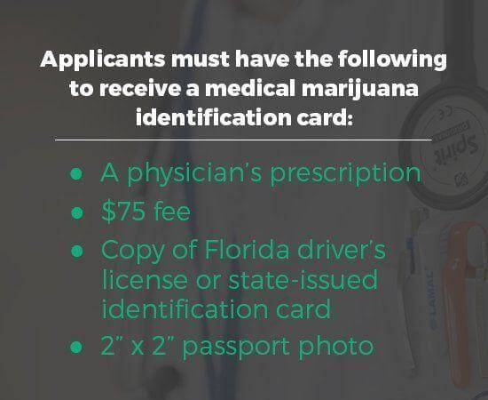 receive medical marijuana card