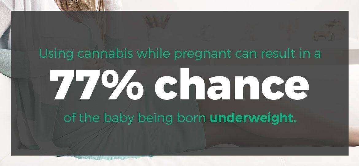 cannabis cause baby to be underweight