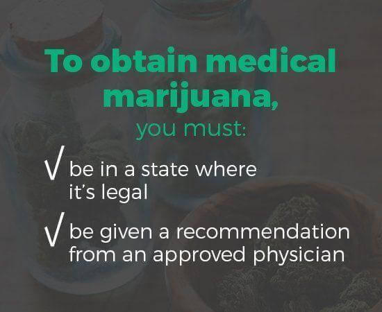 How to get medical marijuana